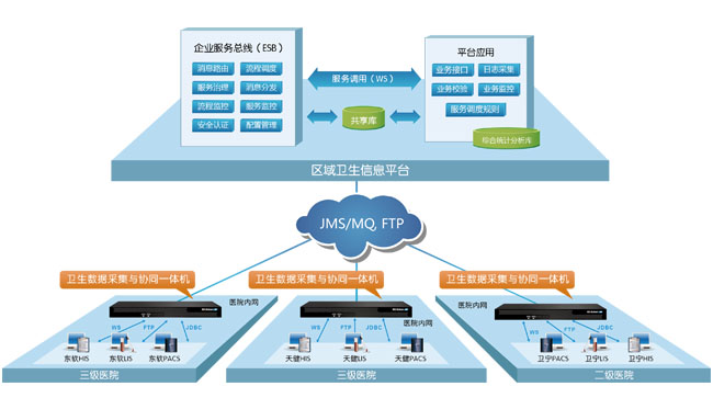六方面16项任务加快推动算力互联互通(图1)
