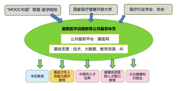 盈小花：人工智能科技改变智能生活新篇章(图1)