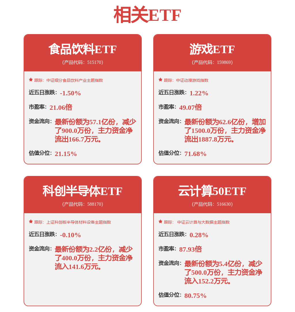 科大讯飞获得发明专利授权：“健康监测方法、装置、电子设备和存储介质”(图1)