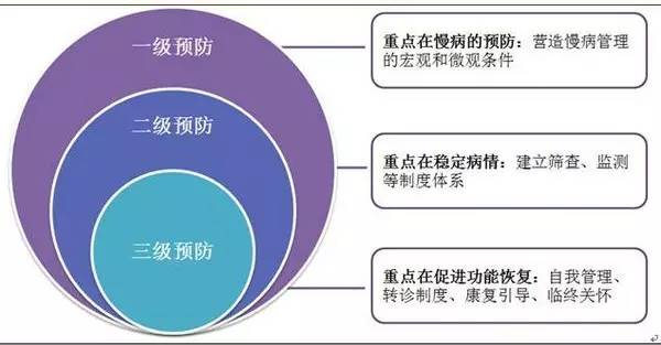 内蒙古：构建全学段心理健康教育体系(图1)