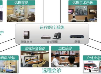 让算力像水电一样便捷取用(图1)