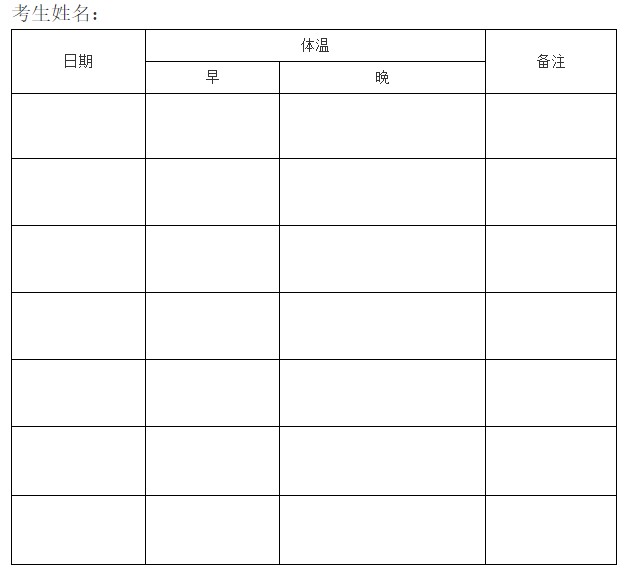 解读《运输航空公司、机场疫情防控技术指南（第九版）(图1)