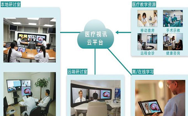青海持续推动优质医疗卫生资源扩容下沉(图1)