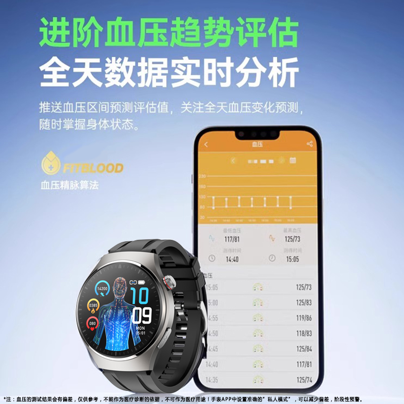 我国科研人员开发可穿戴帕金森病监测系统(图1)