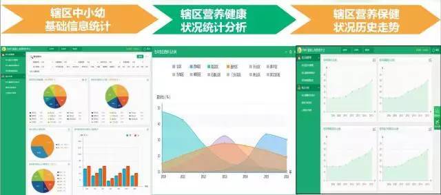 浙江宁波石油 打造职场健康融合生态圈(图1)