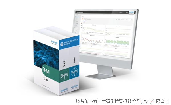 奇石乐推出的新型云端软件实现了结构健康监测与动态称重技术的融合(图3)