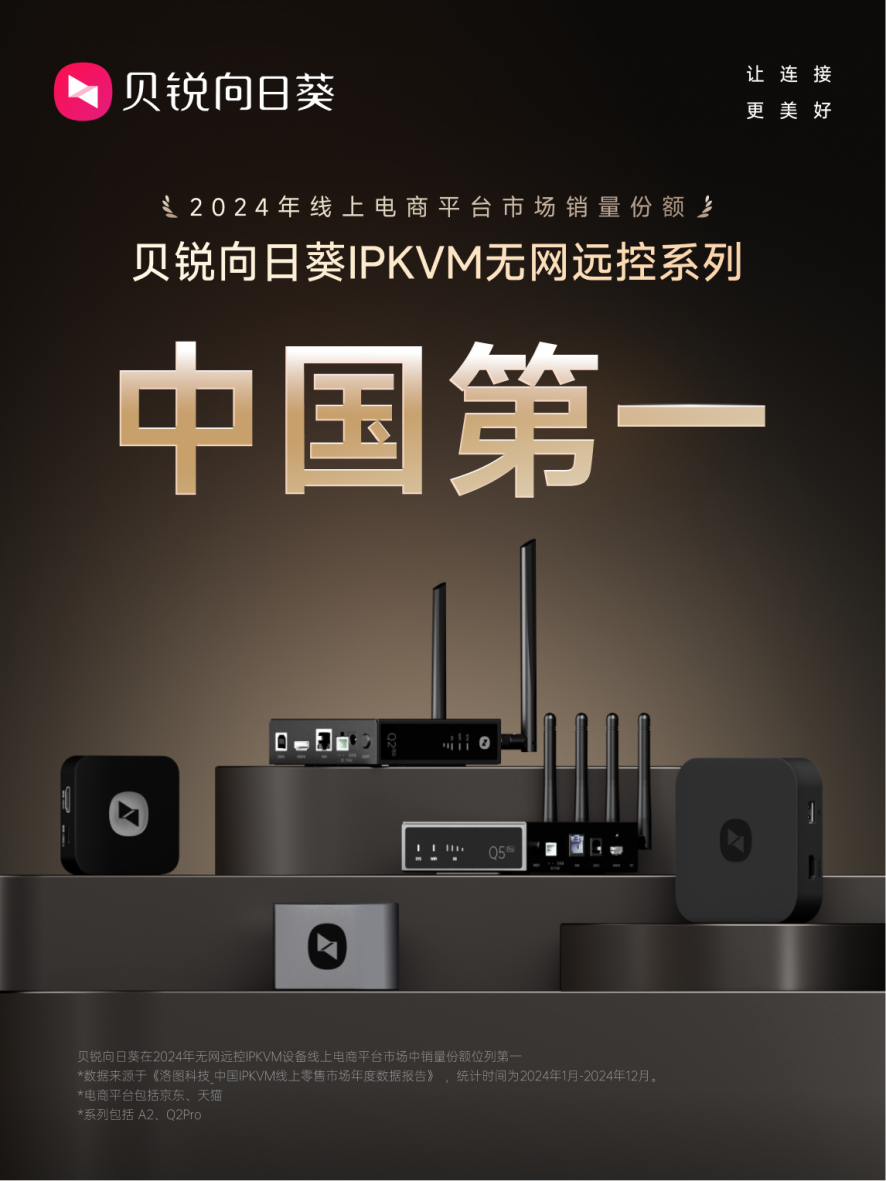 广受市场认可！贝锐向日葵IPKVM无网远控系列设备线上销量名列前茅(图1)