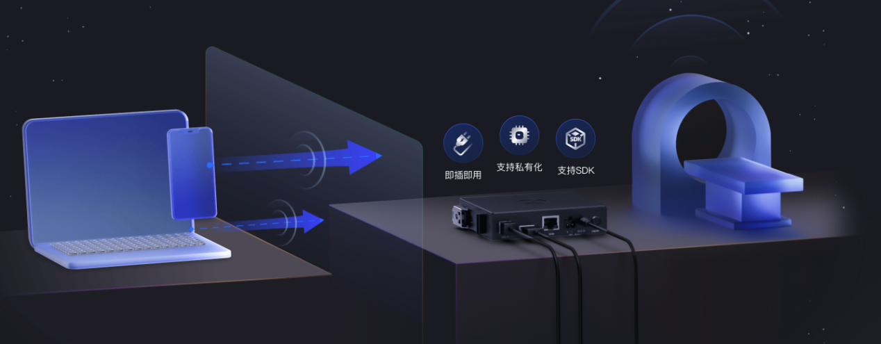 广受市场认可！贝锐向日葵IPKVM无网远控系列设备线上销量名列前茅(图4)