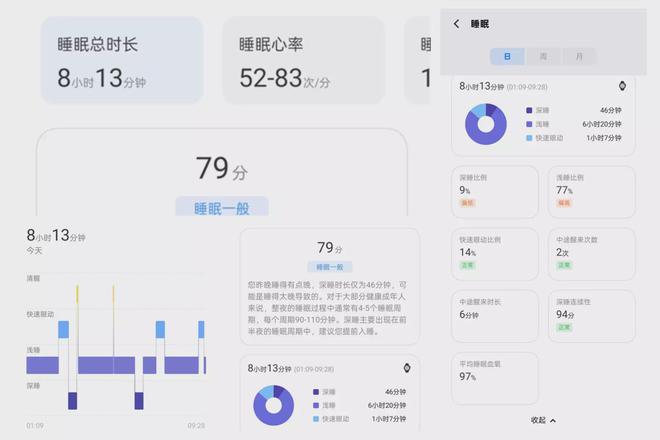 vivo WATCH 5健康随行身体状况早知道(图5)