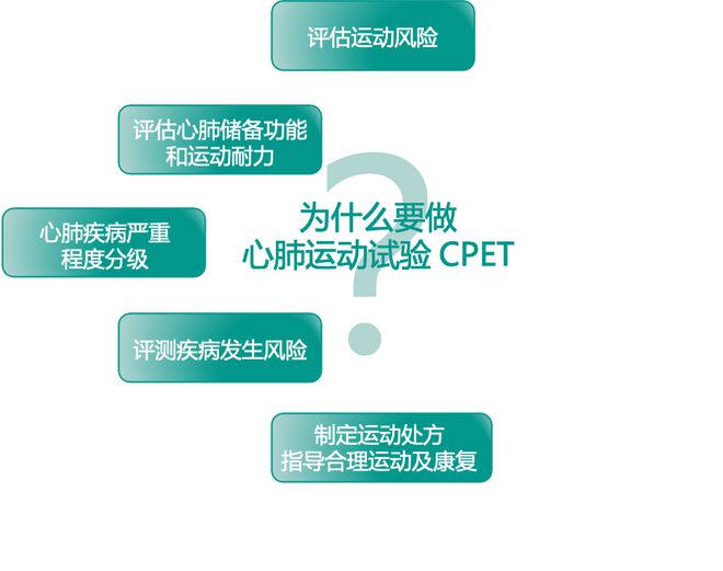 最新发布！《2025版北京市体检人群抽样健康报告》 150万体检人群中癌症检出率超过1‰(图23)