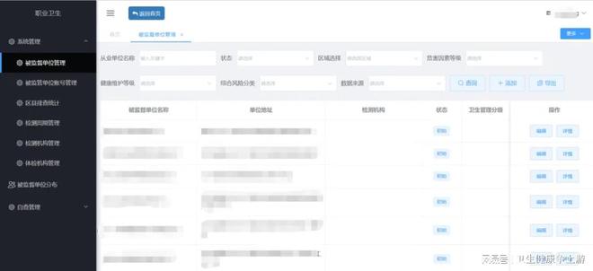 守护职业健康：争上游科技赋能职业病防治时代征程(图7)