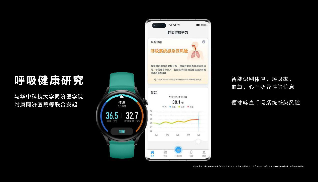 智能手表的平衡之道：技术与健康的和谐共生(图1)