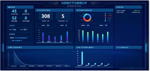 中国铁建重工创新掘锚机健康监测技术引领行业新变革(图1)
