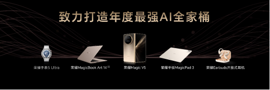 集智慧雅致和健康管理于腕间 荣耀手表5 Ultra上市国补价16992元起(图11)