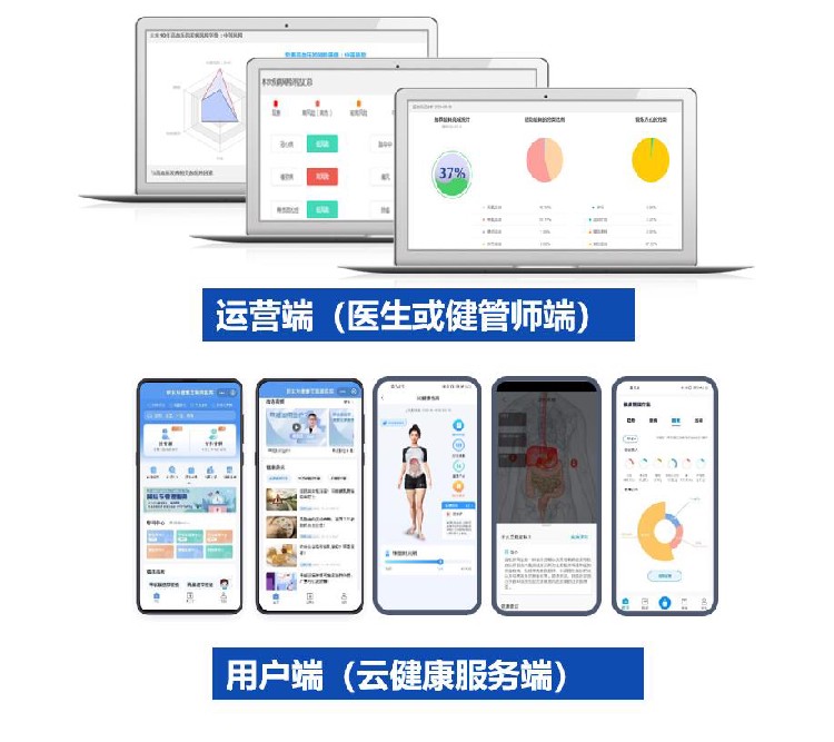 智慧健康管理平台：以数据闭环与精准干预破解慢病管理困局(图1)