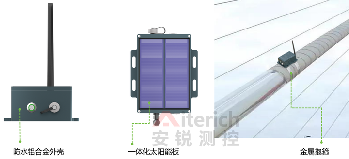 深圳安锐科技发布国内首款无线G索力监测仪 助力桥梁结构健康监测迈入智能新时代(图2)