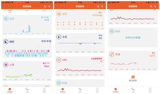 华为最新智能手表带来突破性健康监测功能不容错过！(图1)