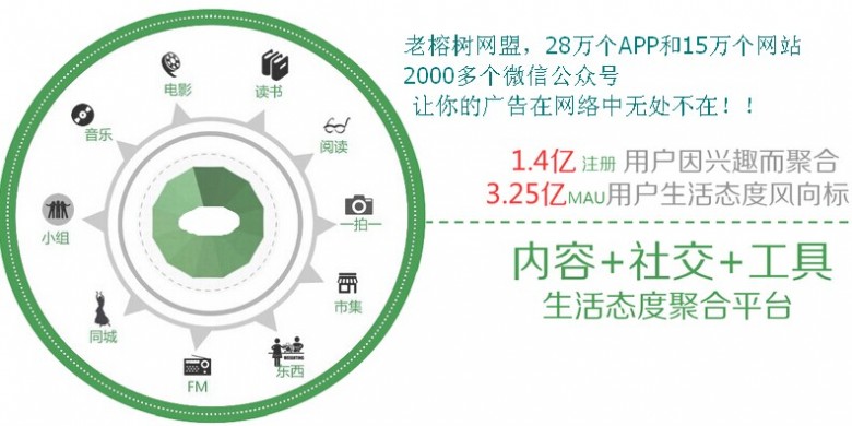 突破健康管理的“数字之网”(图1)