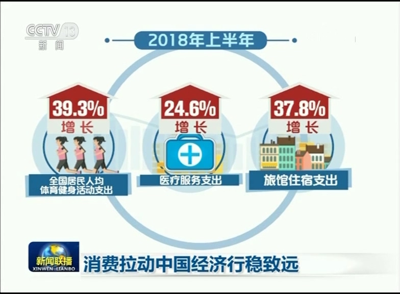 人民财评：要打通体检与临床的“最后一公里”(图1)