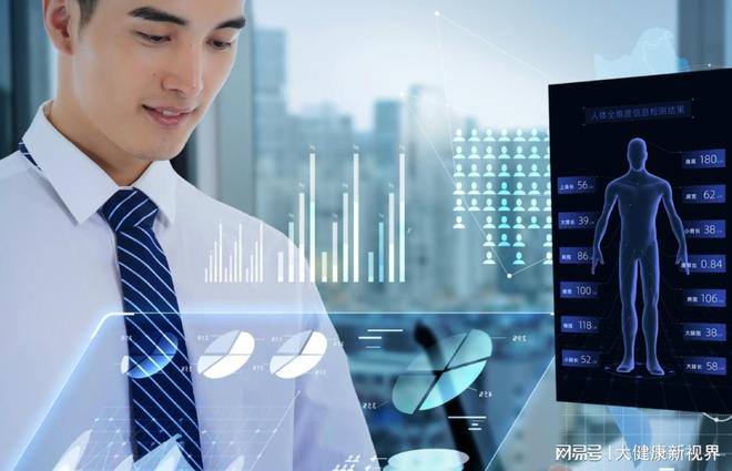 企业健康管理革新：个性化实时化与数据驱动的双引擎实践(图1)