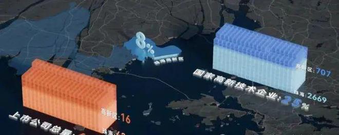 ㊣华发珠海湾售楼处华发珠海湾官方发布：高新区跃入理想生活(图15)