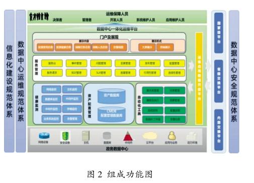 国家卫生健康委发布《2022、2023年度全国二级公立医院绩效监测分析情况通报(图1)