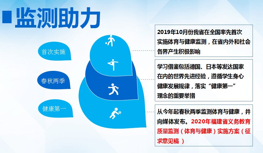 心理中国论坛 以人工智能为翼护航青少年心理健康管理协作体系建设(图1)