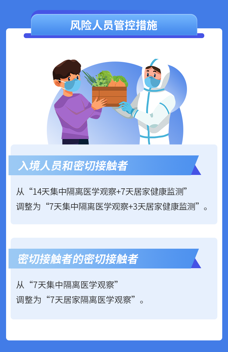2025年智能运动手表对比评测：Keep Pilot 1、Garmin、Apple Watch、Fitbit哪款最值得拥有？(图1)