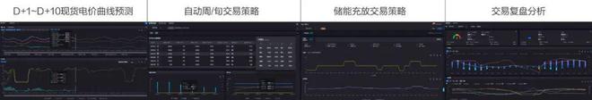 创新管控三大风险远景破解风场“稳盈”难题(图4)
