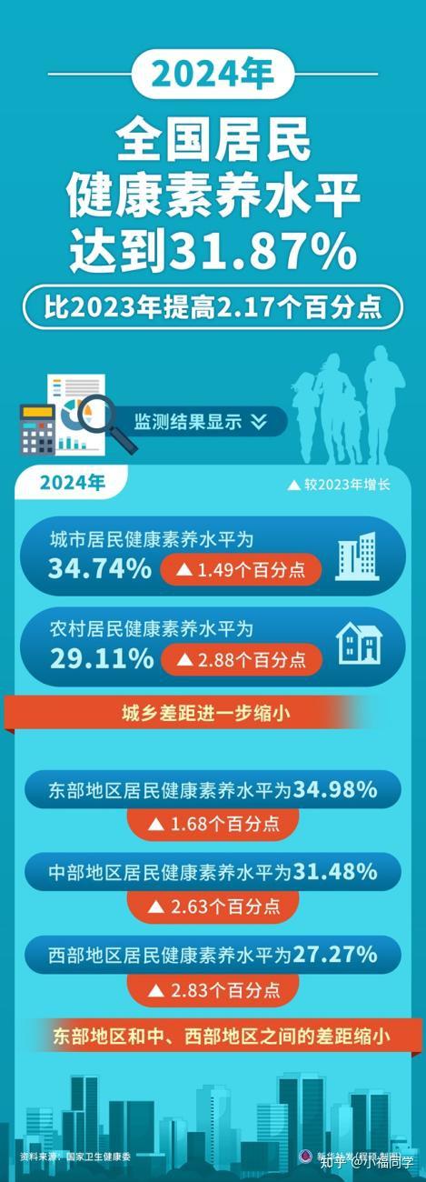 健康年货旺销成潮流(图1)