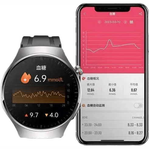 智能手表推荐：科技与健康的完美结合(图1)
