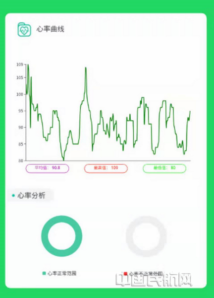 福州新区（长乐区）以医改打造“一生长乐”幸福品牌-新华网(图1)