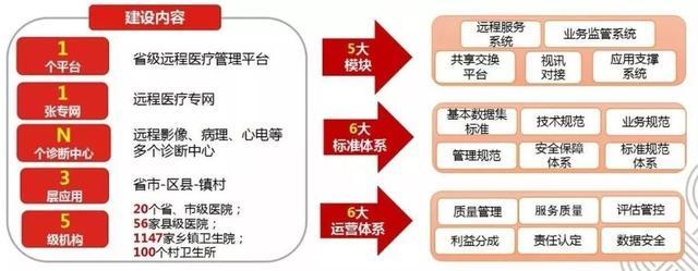 全国首例！“医生+机器人”联合诊疗来了(图1)