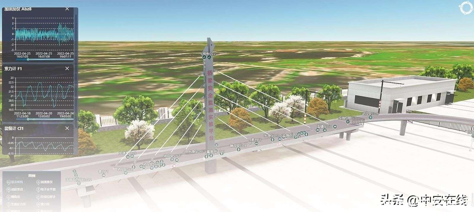 2026城市生命线升级：科固材赋能城市以智能监测筑牢安全屏障(图1)