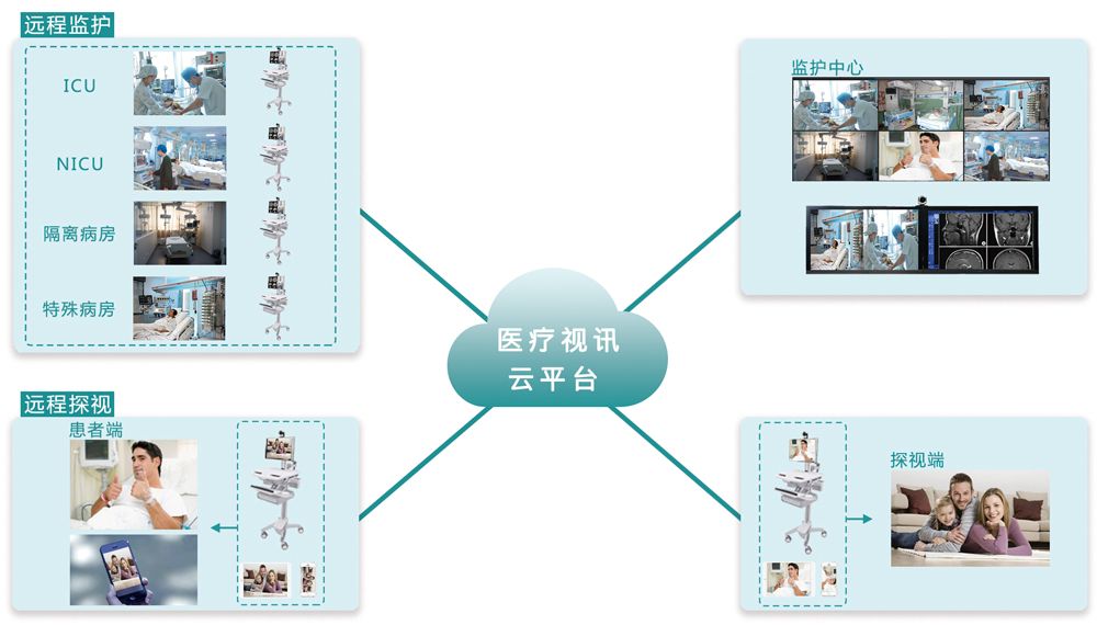 关注世界卫生大会｜“构建数智化健康服务体系”看中国(图1)