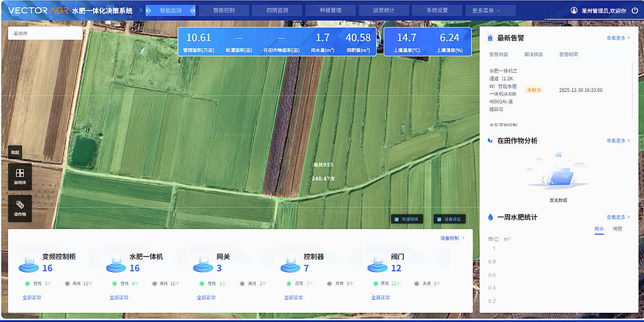 从“菜博会”到齐鲁田野：中国联通数智赋能激活乡村振兴“一池春水”(图4)