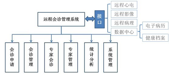 数字眼科驱动高质量发展爱尔眼科入选“2026年度ESG创新案例”(图1)