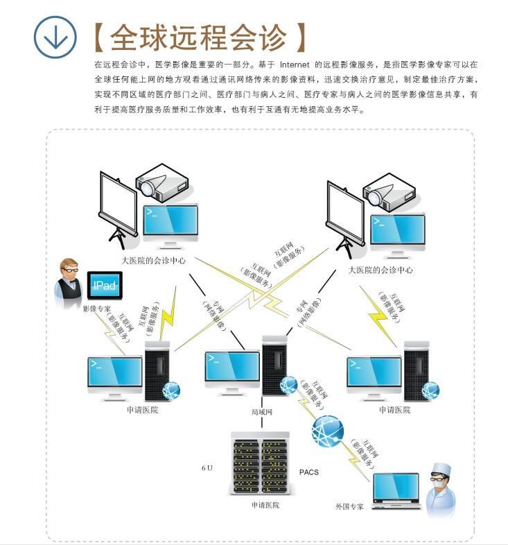 理解当代中国感知开放新疆：浙江大学2026年中外学生赴新疆暑期社会实践圆满举行(图1)