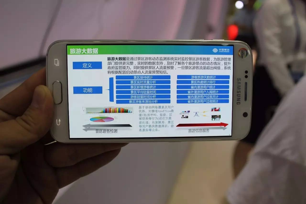 建设网络强省福建通信企业撸起袖子加油干(图2)