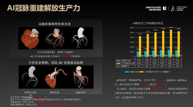 泽普县医共体人民医院总院：信息化赋能让医疗服务再升级(图4)
